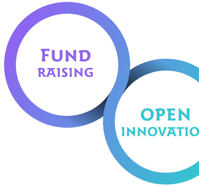 Fund Raising, Open Innovation